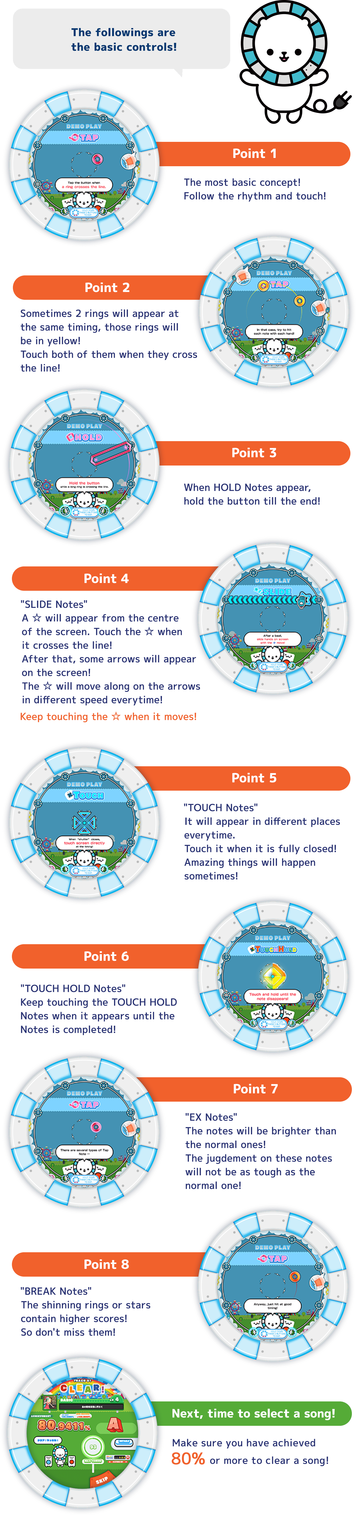 
          The followings are the basic controls!
          Point 1
          The most basic concept!
          Follow the rhythm and touch!
          Point 2
          Sometimes 2 rings will appear at
          the same timing, those rings will
          be in yellow!
          Touch both of them when they cross
          the line!
          Point 3
          When HOLD Notes appear,
          hold the button till the end!
          Point 4
          "SLIDE Notes"
          A ☆ will appear from the centre
          of the screen. Touch the ☆ when
          it crosses the line!
          After that, some arrows will appear
          on the screen!
          The ☆ will move along on the arrows
          in different speed everytime!
          Keep touching the ☆ when it moves!
          Point 5
          "TOUCH Notes"
          It will appear in different places
          everytime.
          Touch it when it is fully closed!
          Amazing things will happen
          sometimes!
          Point 6
          "TOUCH HOLD Notes"
          Keep touching the TOUCH HOLD
          Notes when it appears until the
          Notes is completed!
          Point 7
          "EX Notes"
          The notes will be brighter than
          the normal ones!
          The jugdement on these notes
          will not be as tough as the
          normal one!
          Point 8
          "BREAK Notes"
          The shinning rings or stars
          contain higher scores!
          So don't miss them!
          Next, time to select a song!
          Make sure you have achieved
          80% or more to clear a song!
